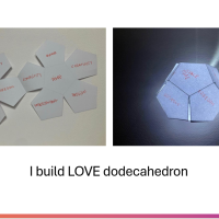 Construiremos una escultura con dodecaedros que representas los 5 imprescindibles y los 5 refrescantes del amor articulados por espacio tiempo para luego trasladarlos a un dodecaedro con una rosa roja impresa de manera que cada dodecaedro simula una rosa y forma parte de una guirnalda que se extiende a nivel mundial